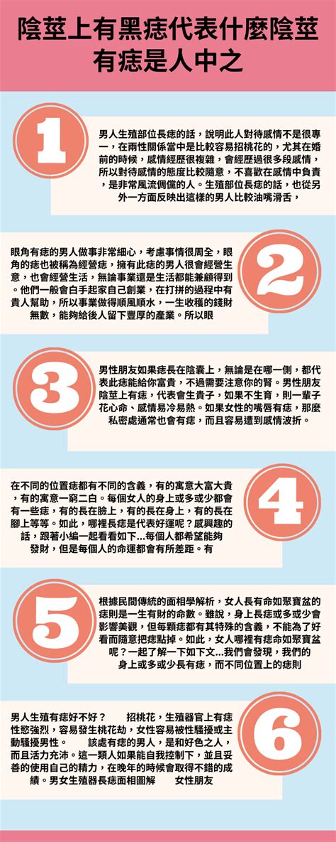 陰莖上有痣|男性陰莖上的痣：需要看皮膚科還是泌尿科？